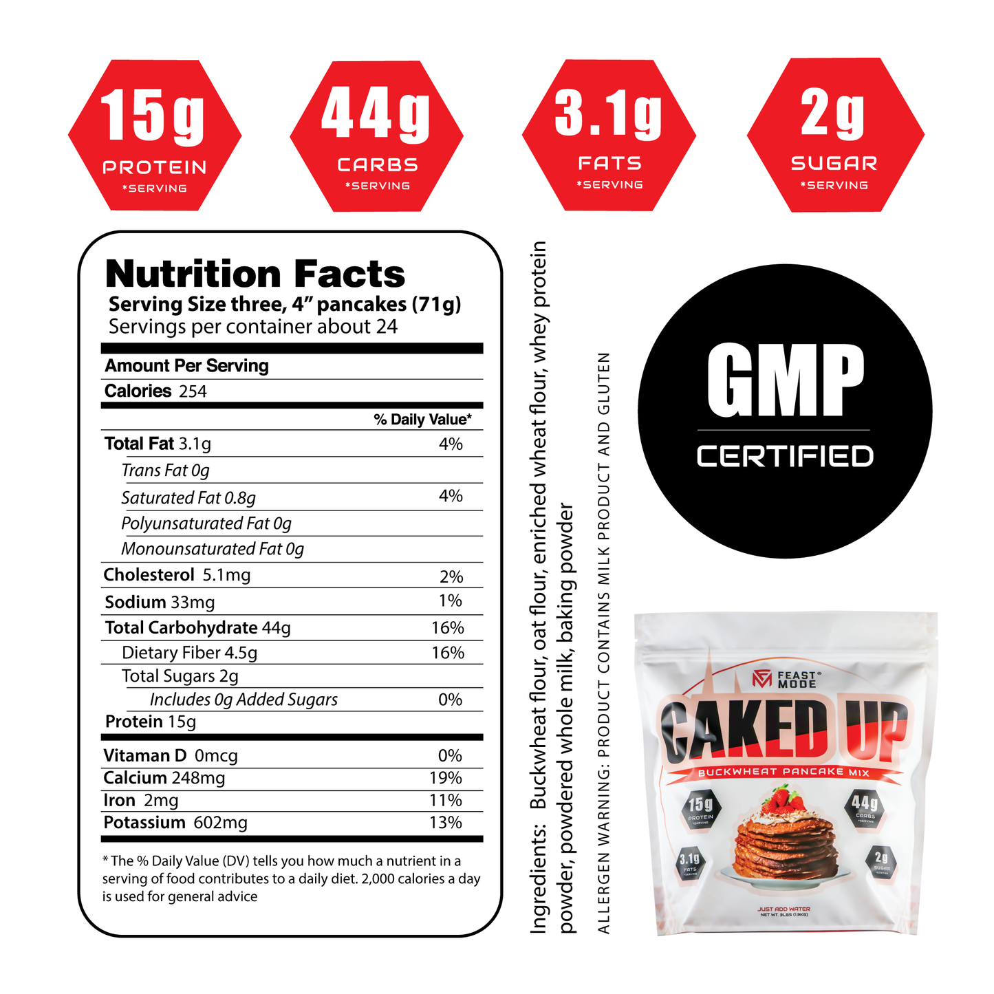 Caked Up | Protein Pancakes