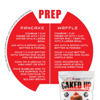 Caked Up | Protein Pancakes