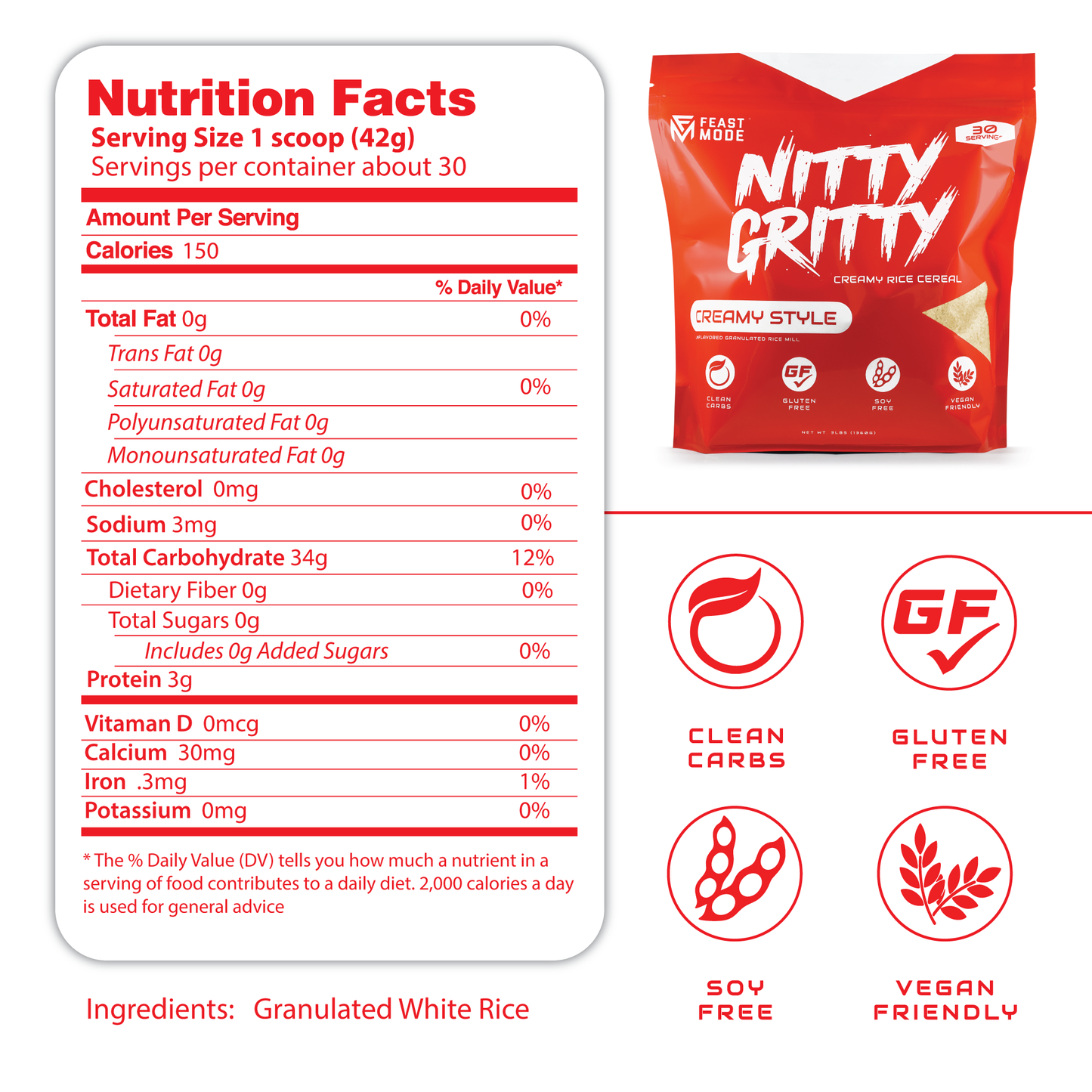 Nitty Gritty Creamed Rice | Creamy