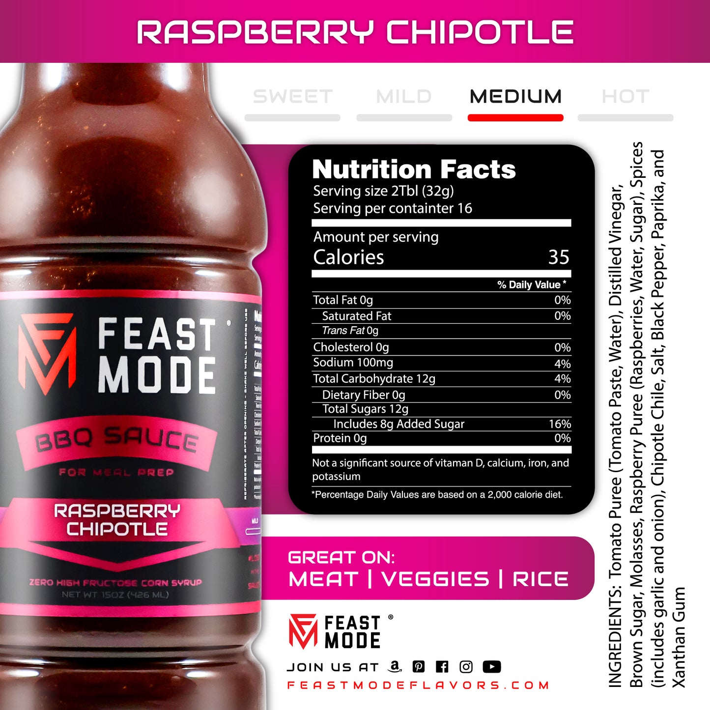 Raspberry Chipotle | Meal Prep Sauce