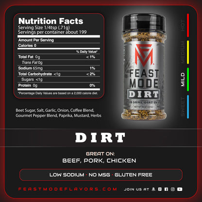 Dirt BBQ Rub