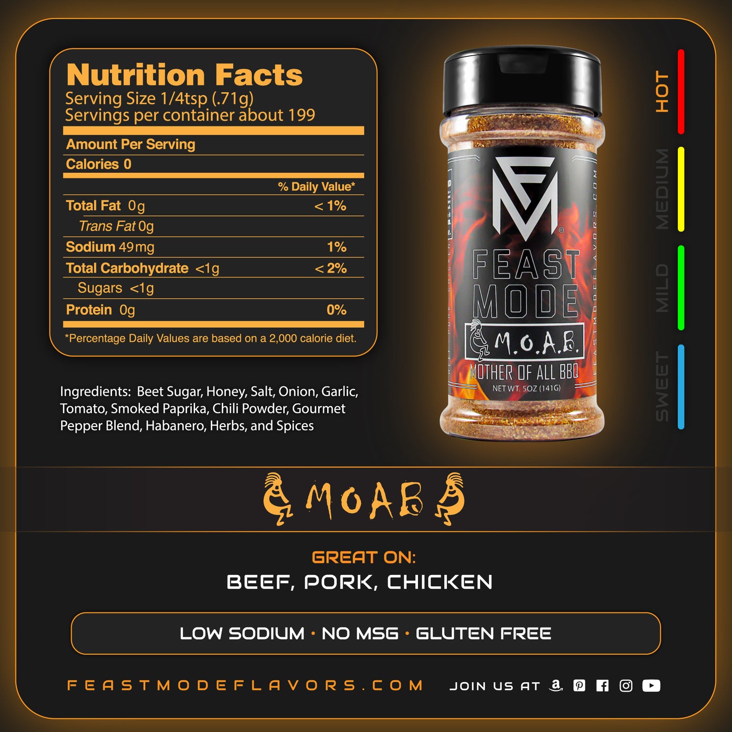 MOAB The Mother Of All BBQ