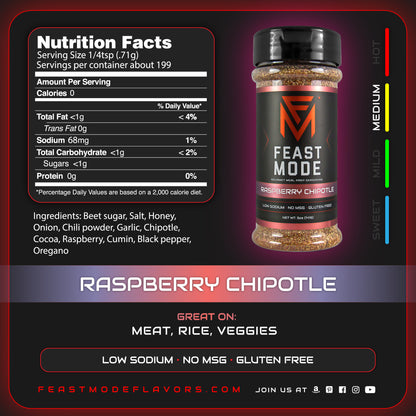 Raspberry Chipotle